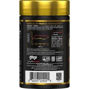Alternative view of Rapidcuts Thermo