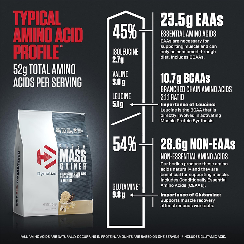 Dymatize Super Mass Gainer - Image 7
